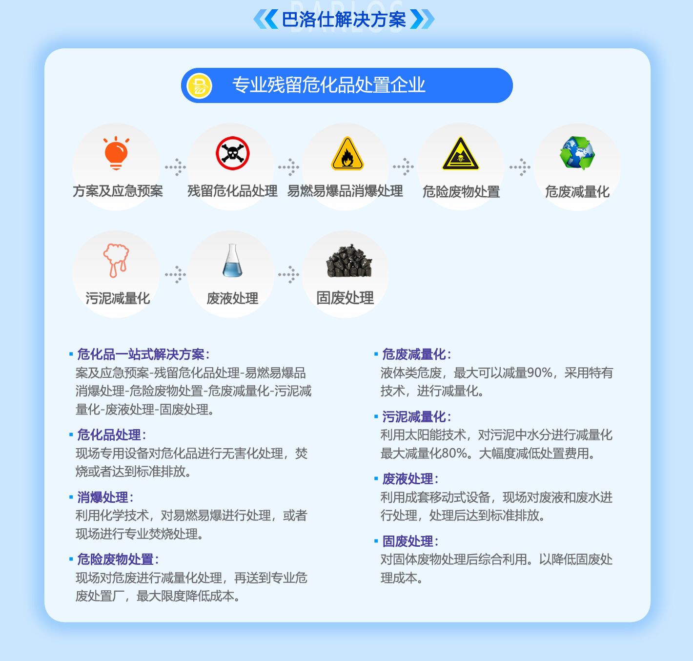 危廢處理一站式服務(wù)解決方案