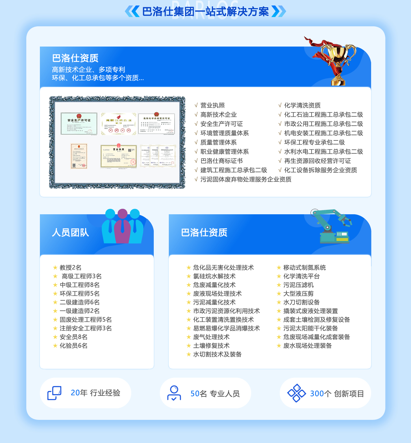 危廢處理一站式服務(wù)解決方案